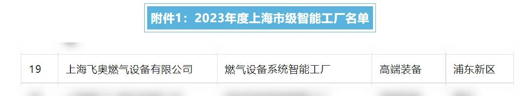 喜报!上海飞奥荣获“上海市智能工厂”认定 - 新闻中心 - 上海飞奥燃气设备有限公司